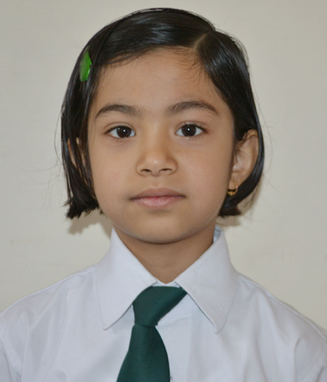 Happy Birthday Aarna Negi