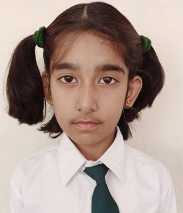 Happy Birthday Avika Nuniwal