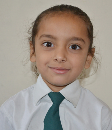 Happy Birthday Neha